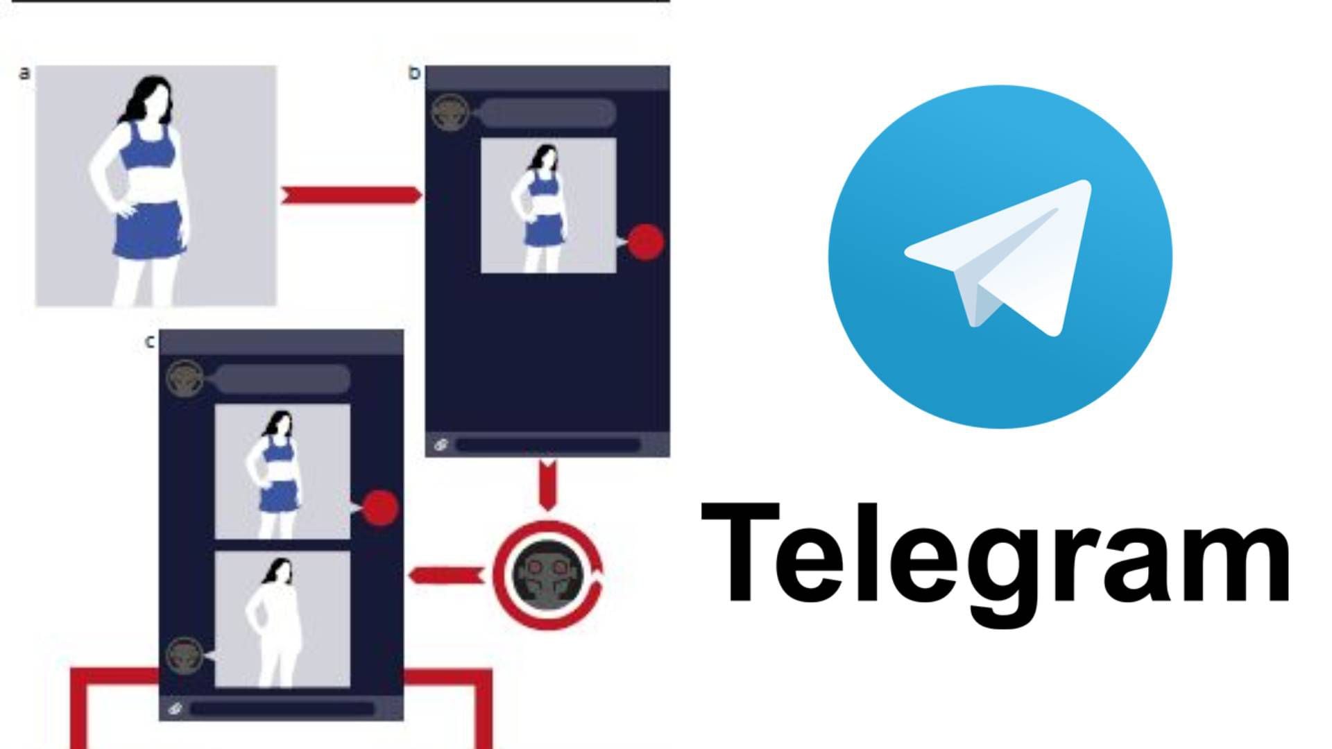 Telegram: Denuncian bot ilegal que desnuda mujeres en la app