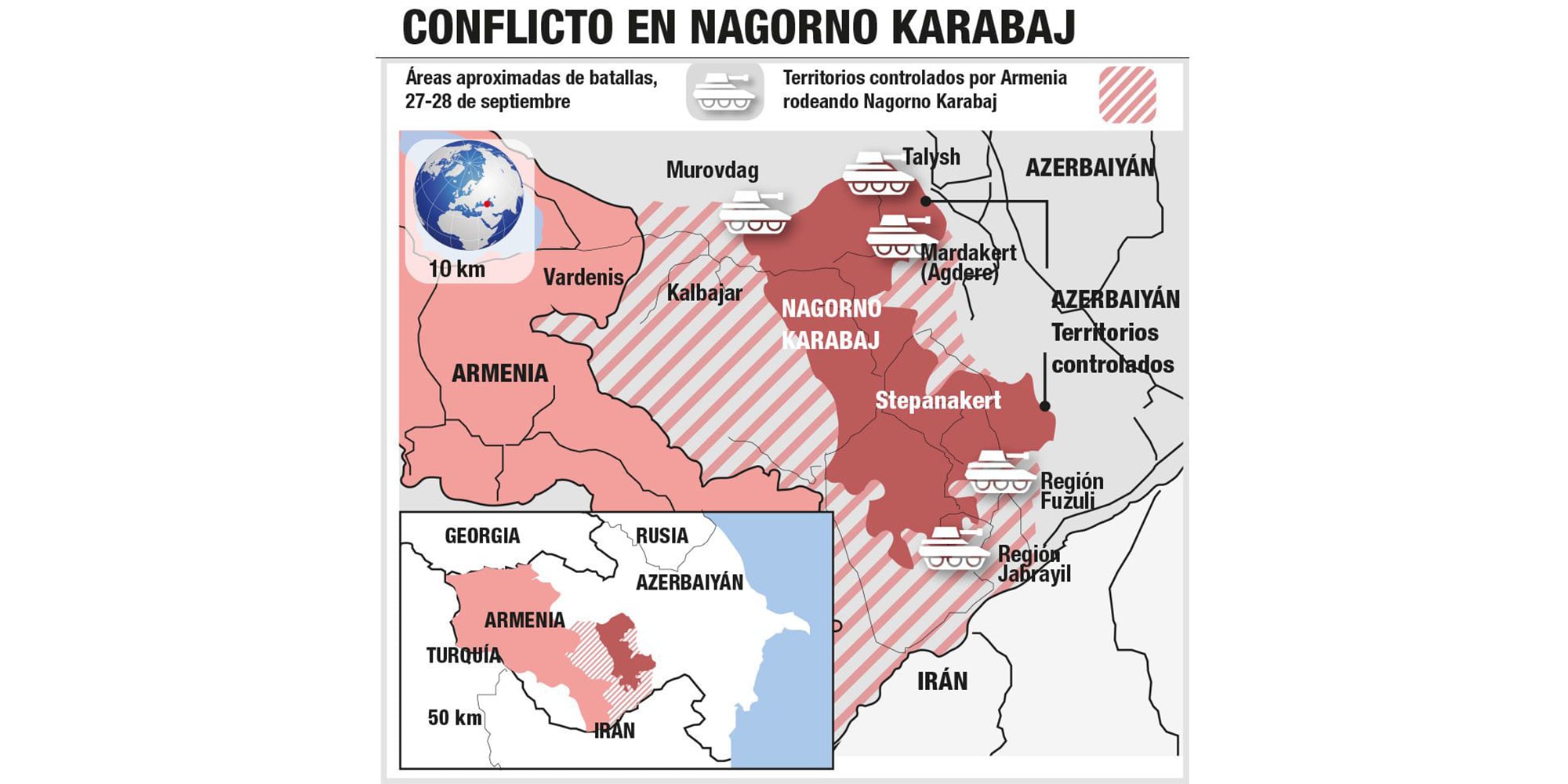 Guerra A La Vista En Que Terminaran Los Enfrentamientos Entre Azerbaiyan Y Armenia