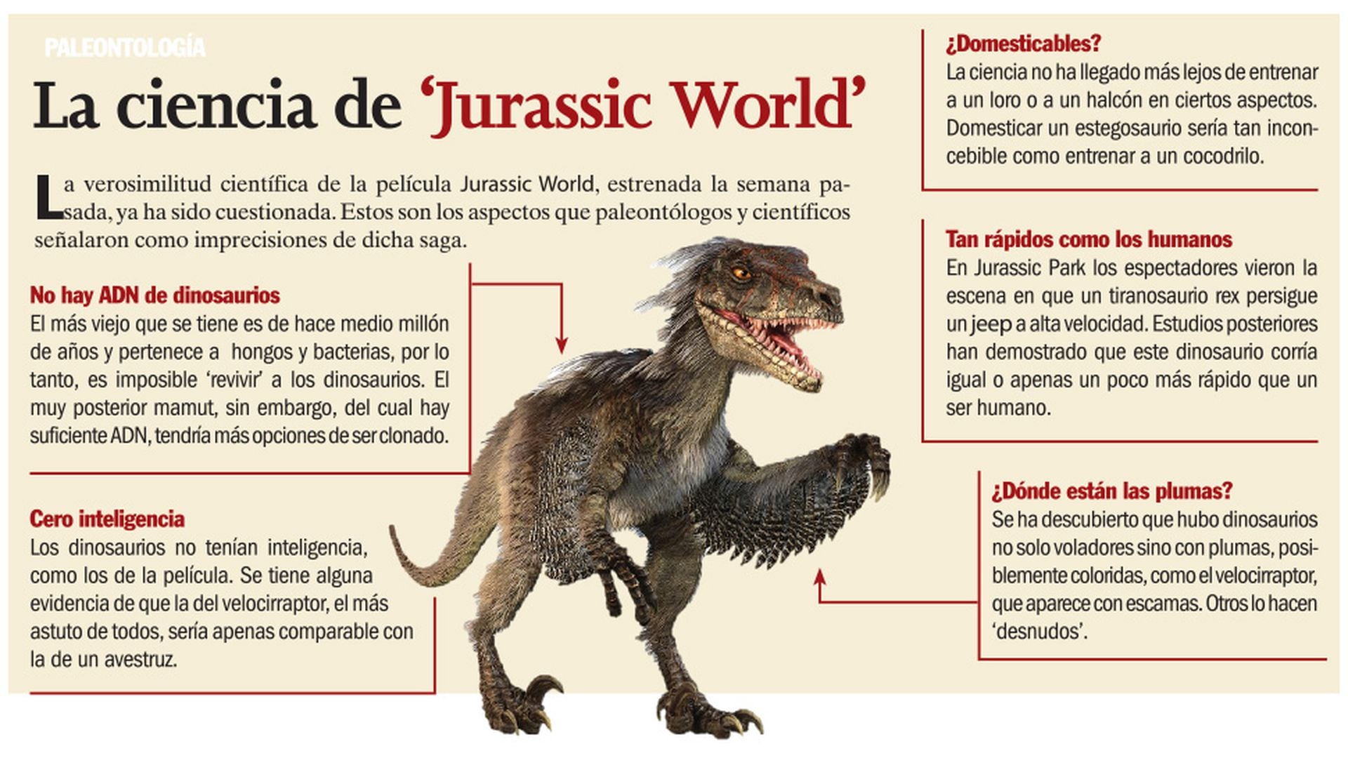 Estos son los dinosaurios de 'Jurassic World