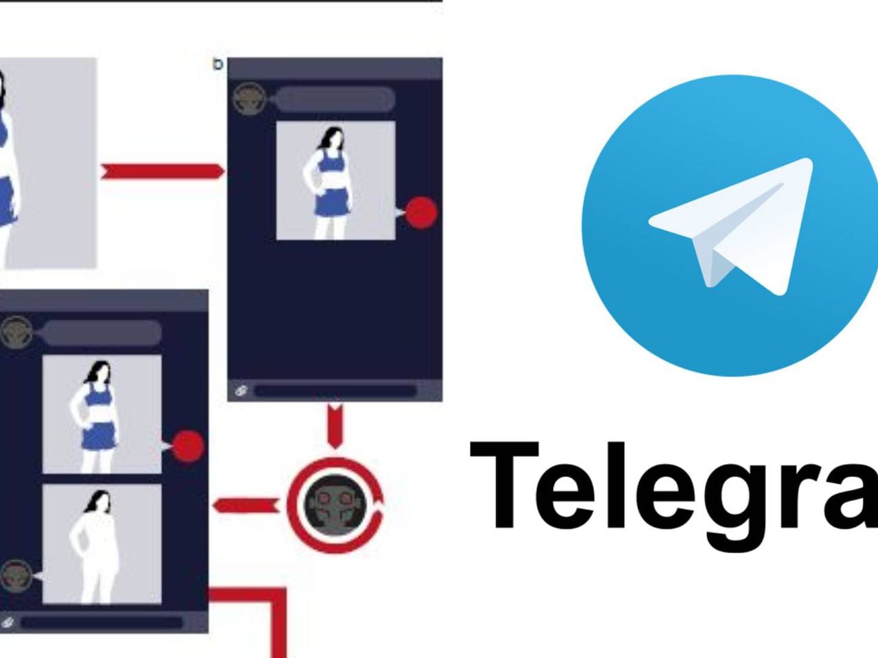 Telegram: Denuncian bot ilegal que desnuda mujeres en la app
