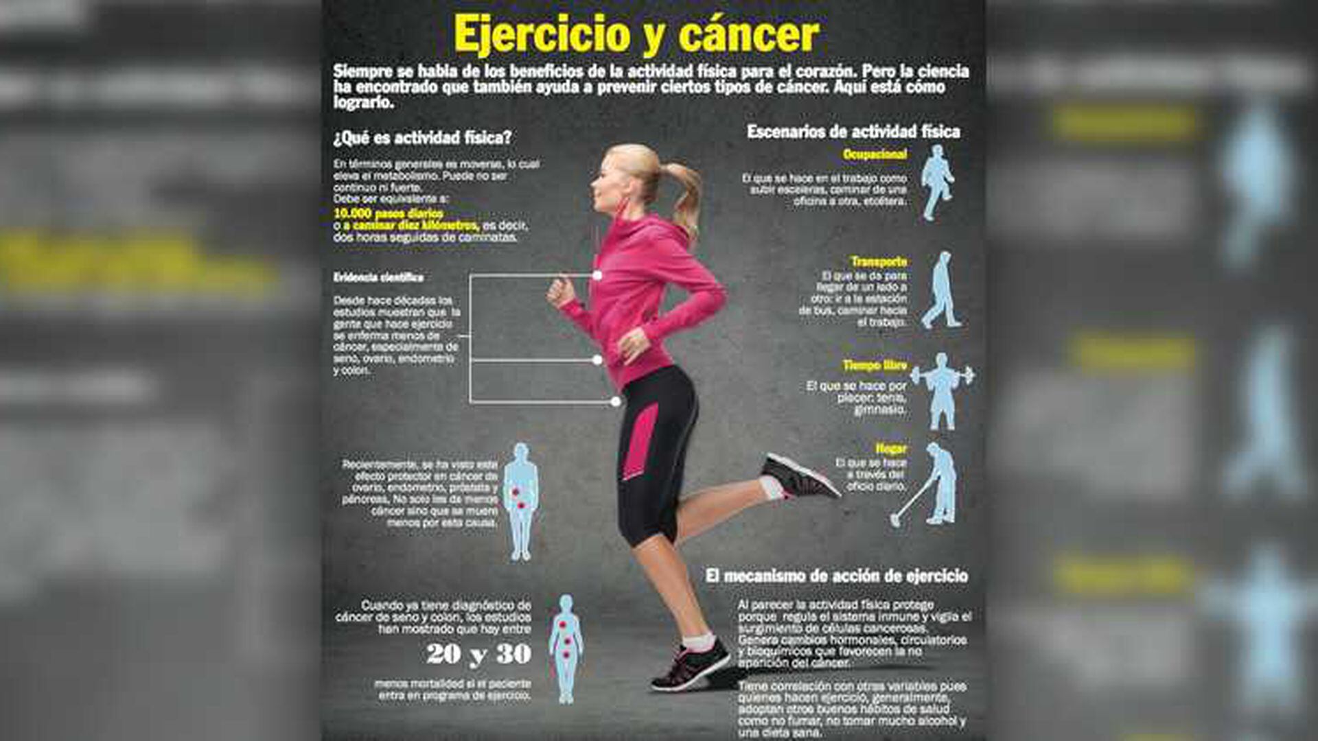 Ejercicio y cáncer: beneficios de la actividad física