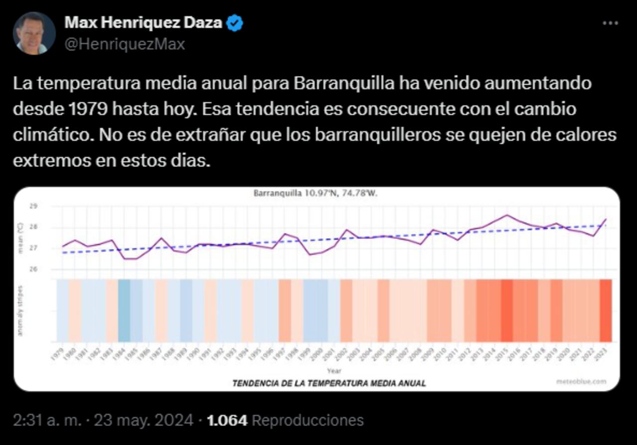 Pronóstico de Max Henríquez sobre las temperaturas en Barranquilla.