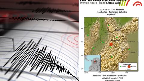 El epicentro del movimientos sísmico fue en el municipio de Los Santos.