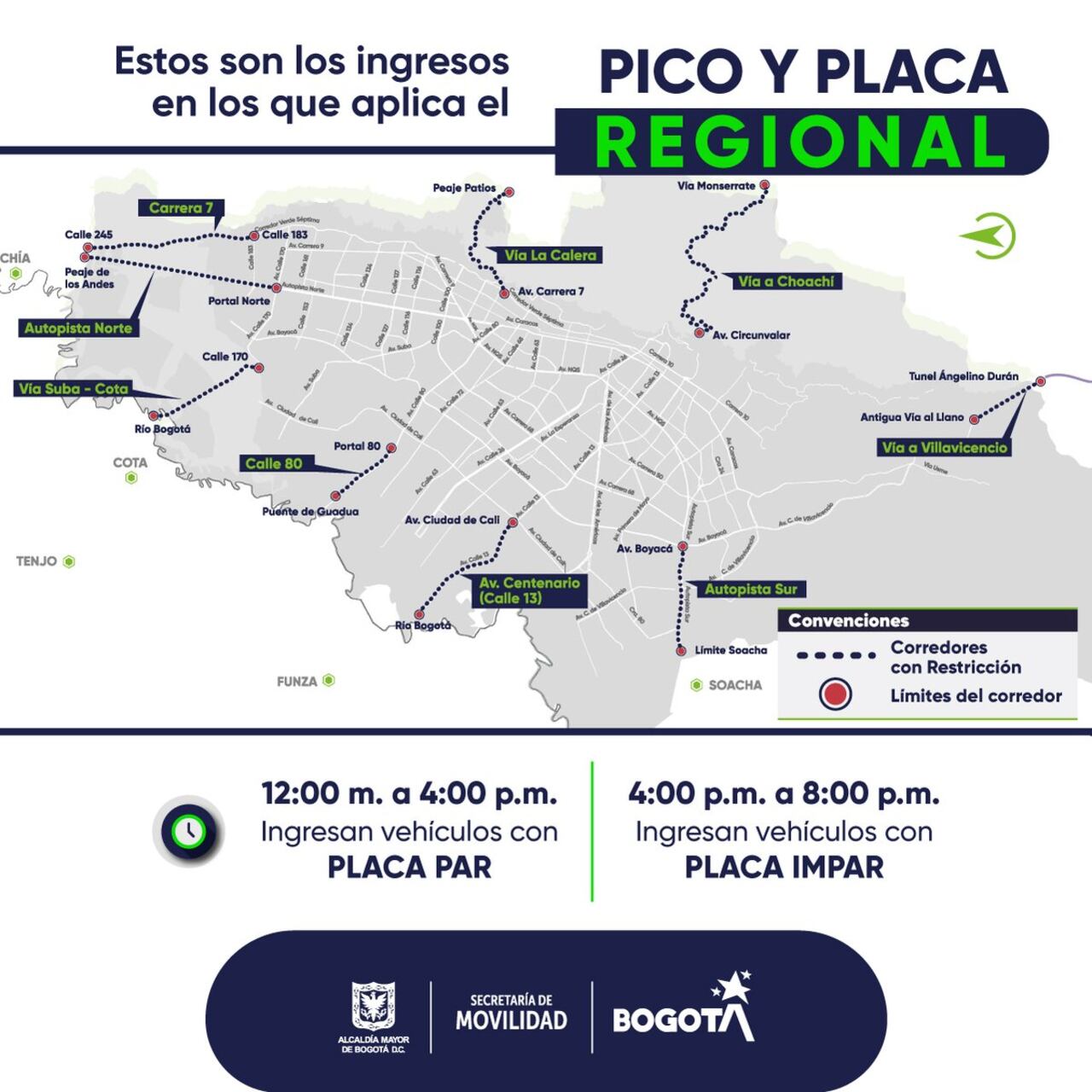 Pico y placa regional para el ingreso a Bogotá.