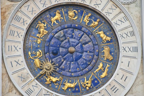 Signos del zodiaco