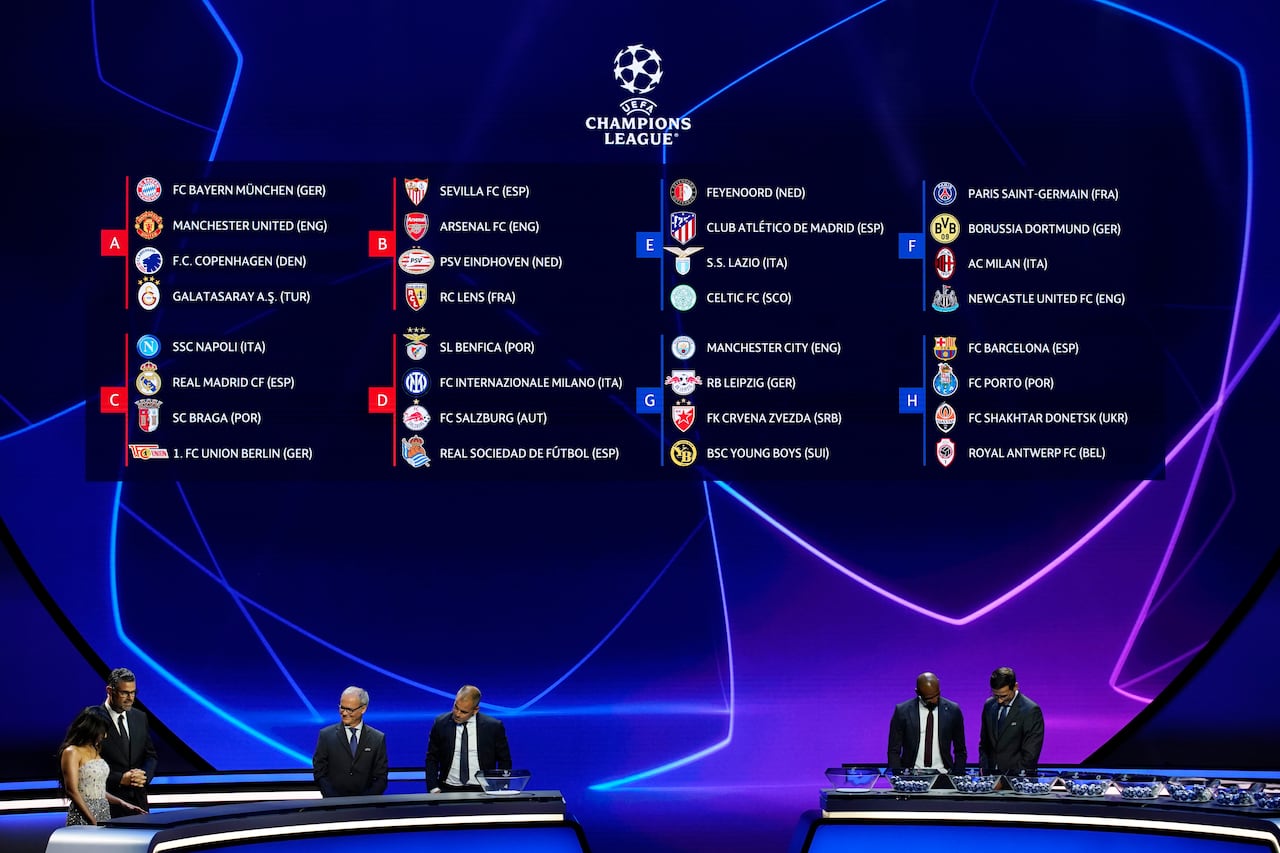 The group formations are shown on a screen during the 2023/24 UEFA Champions League group stage draw at the Grimaldi Forum in Monaco, Thursday, Aug. 31, 2013. (AP Photo/Daniel Cole)