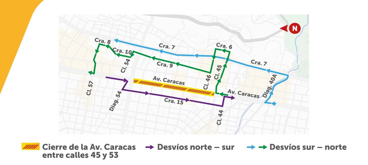 Desvíos Avenida Caracas por obras del Metro