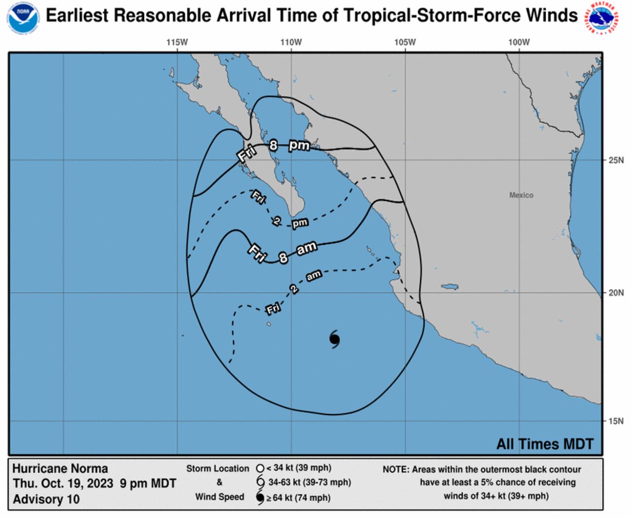 Norma tocaría el extremo sur de Baja California el sábado, aunque con menor velocidad en sus vientos, según el pronóstico del NHC.