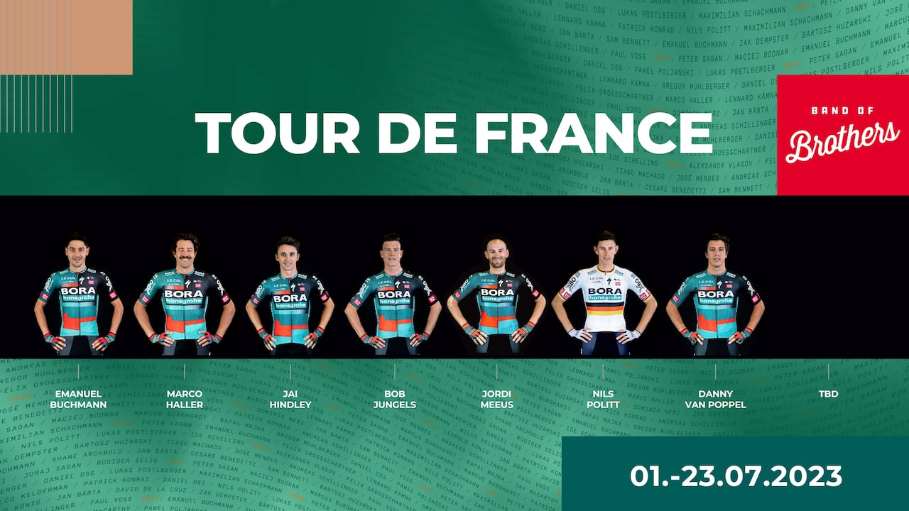 La lista del Bora Hansgrohe para el Tour de Francia 2023