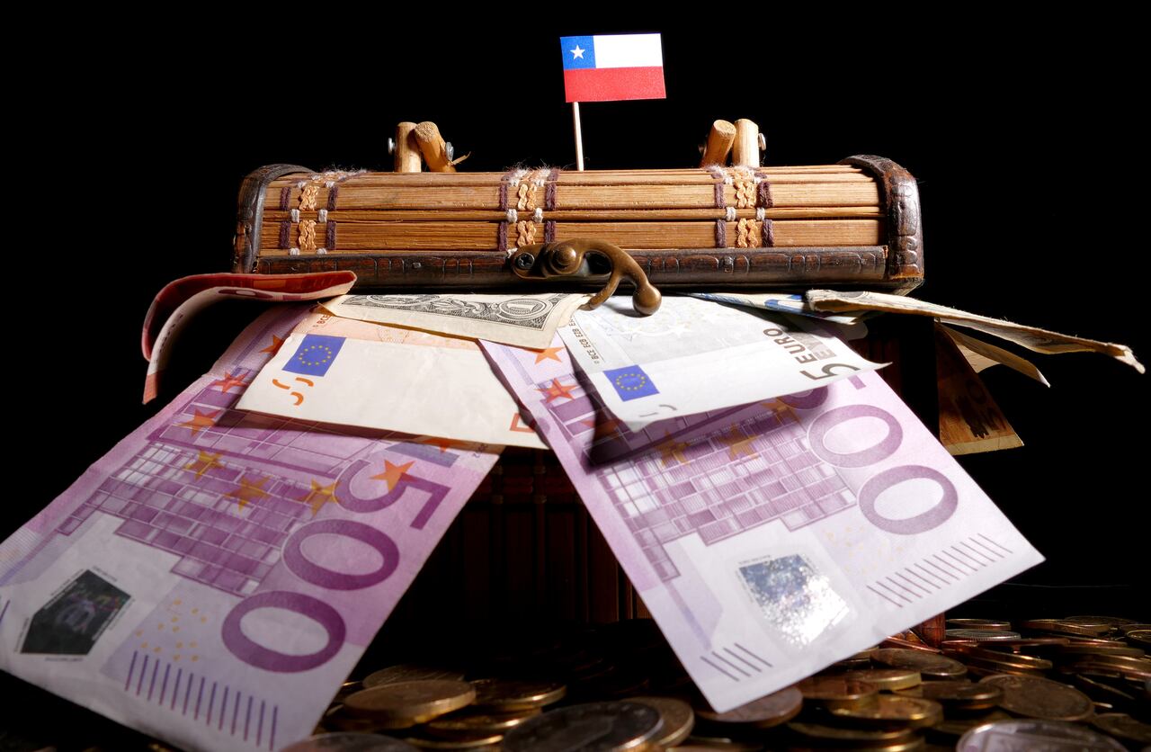 Dólar Chile