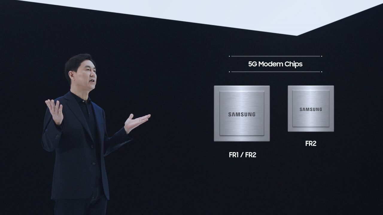 Paul (Kyungwhoon) Cheun, presidente y jefe del Negocio de Redes de Samsung Electronics, presenta las nuevas soluciones módems 5G de Samsung.
SAMSUNG
22/6/2021