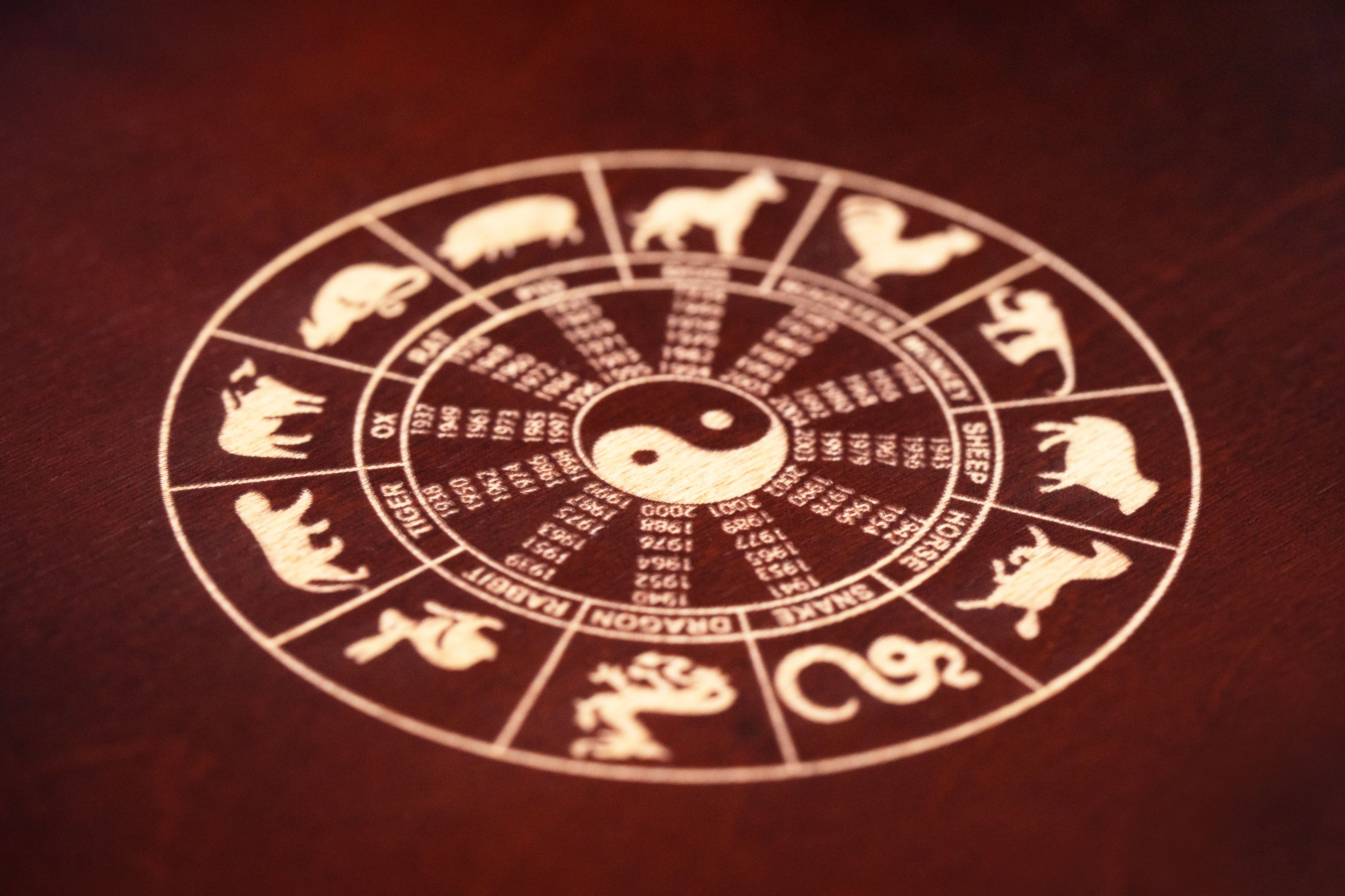 Horóscopo 2023: los amuletos y las piedras de la buena suerte para todos  los signos